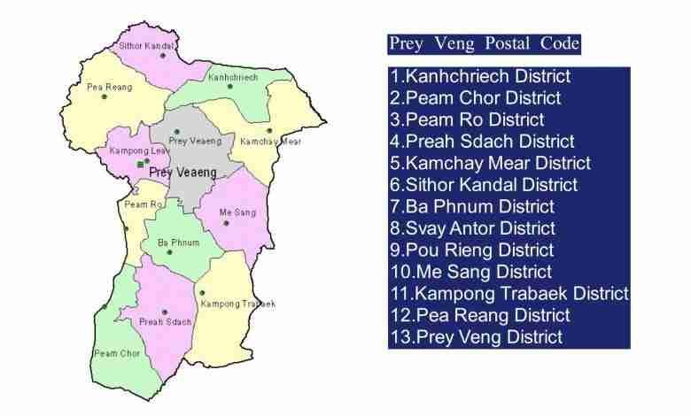 007 15.Prey Veng Postal Code 2021