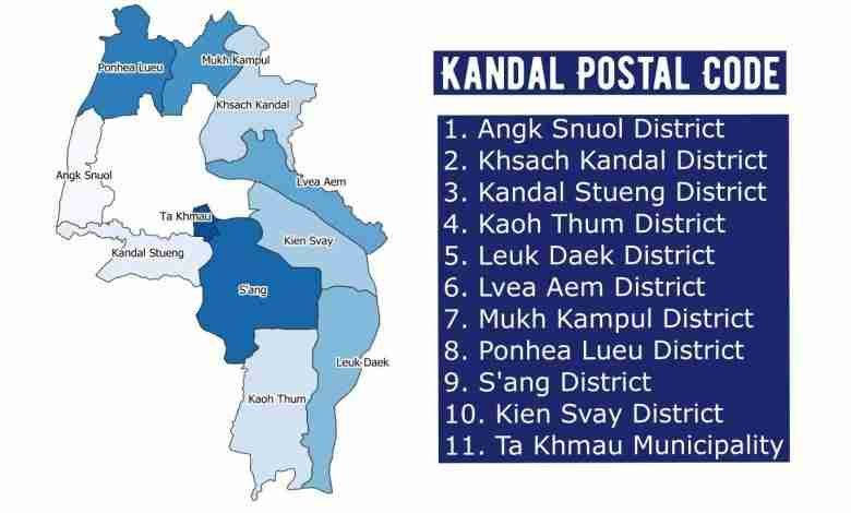 007 2.Kandal Postal Code 2021