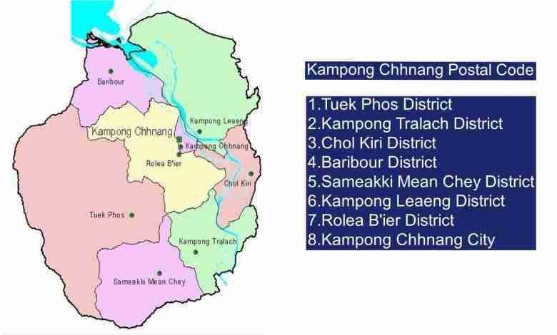 007 8.Kampong Chhnang Postal Code 2021